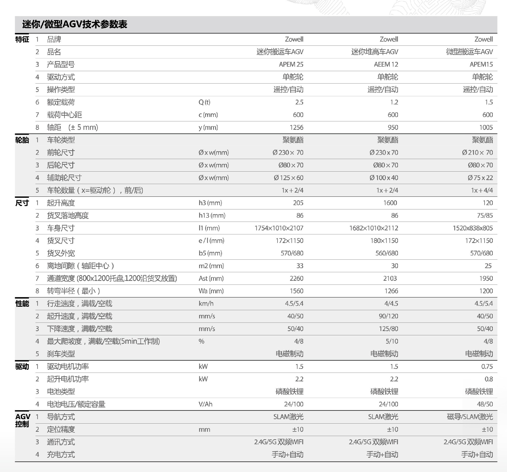 1763473093610658.jpg 1763473093610658.jpg