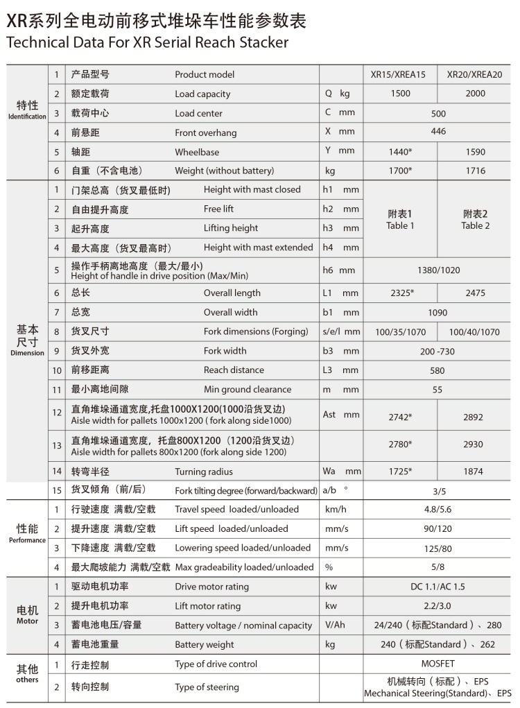 1763476758163283.jpg 20210522113439_6938_副本.jpg