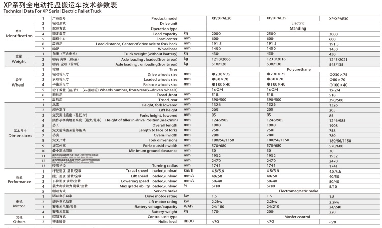 1763494696306980.jpg 20210522112045_9493_副本.jpg